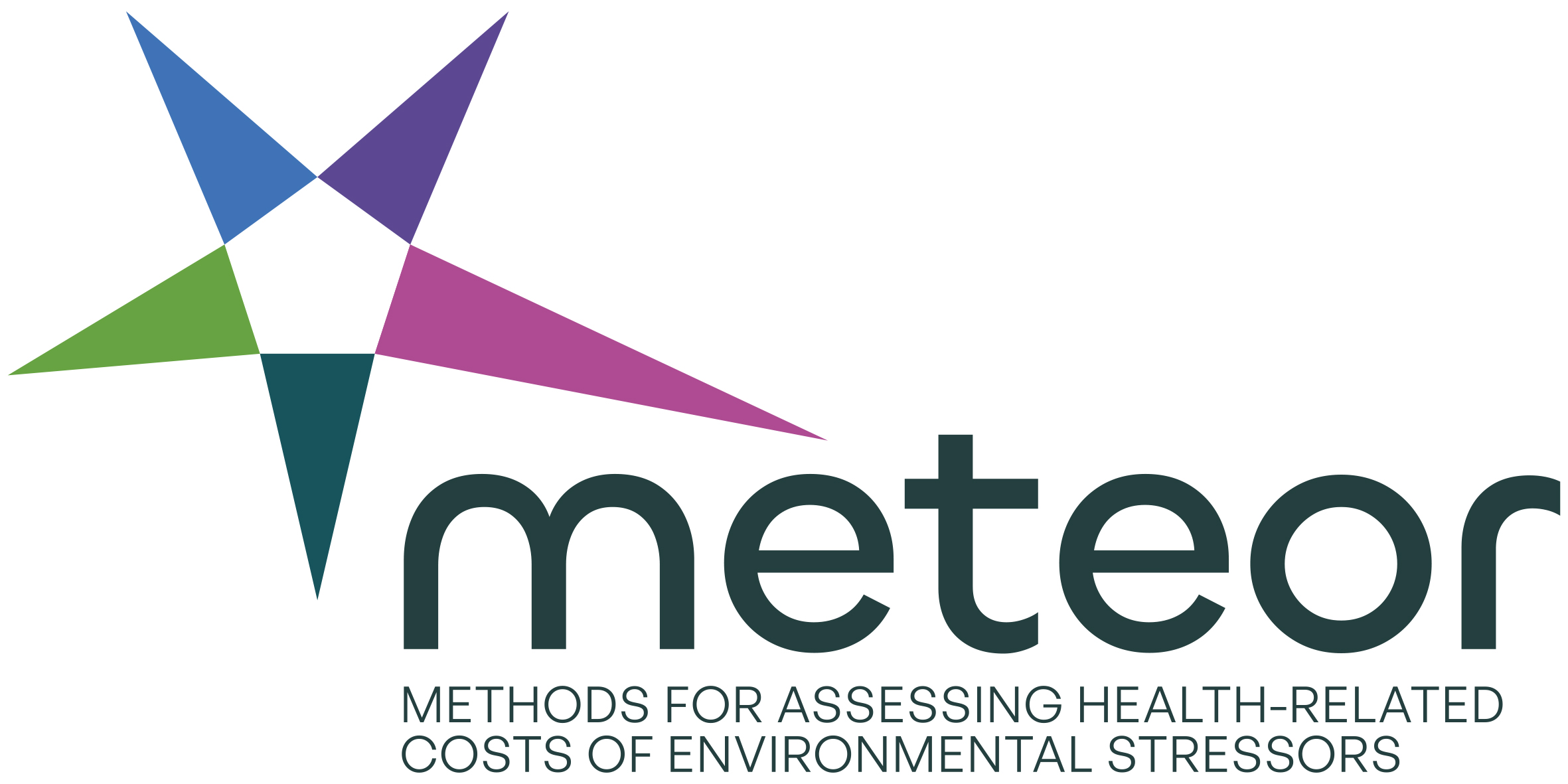 METEOR Cluster: Inventory of Exposure-Response Functions